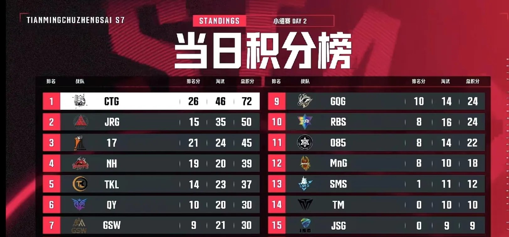 赛地聚焦：足总杯国际比赛日热度飙升，上海久事强势反弹，态度坚定，训练强度明显提升的简单介绍-九游在线入口