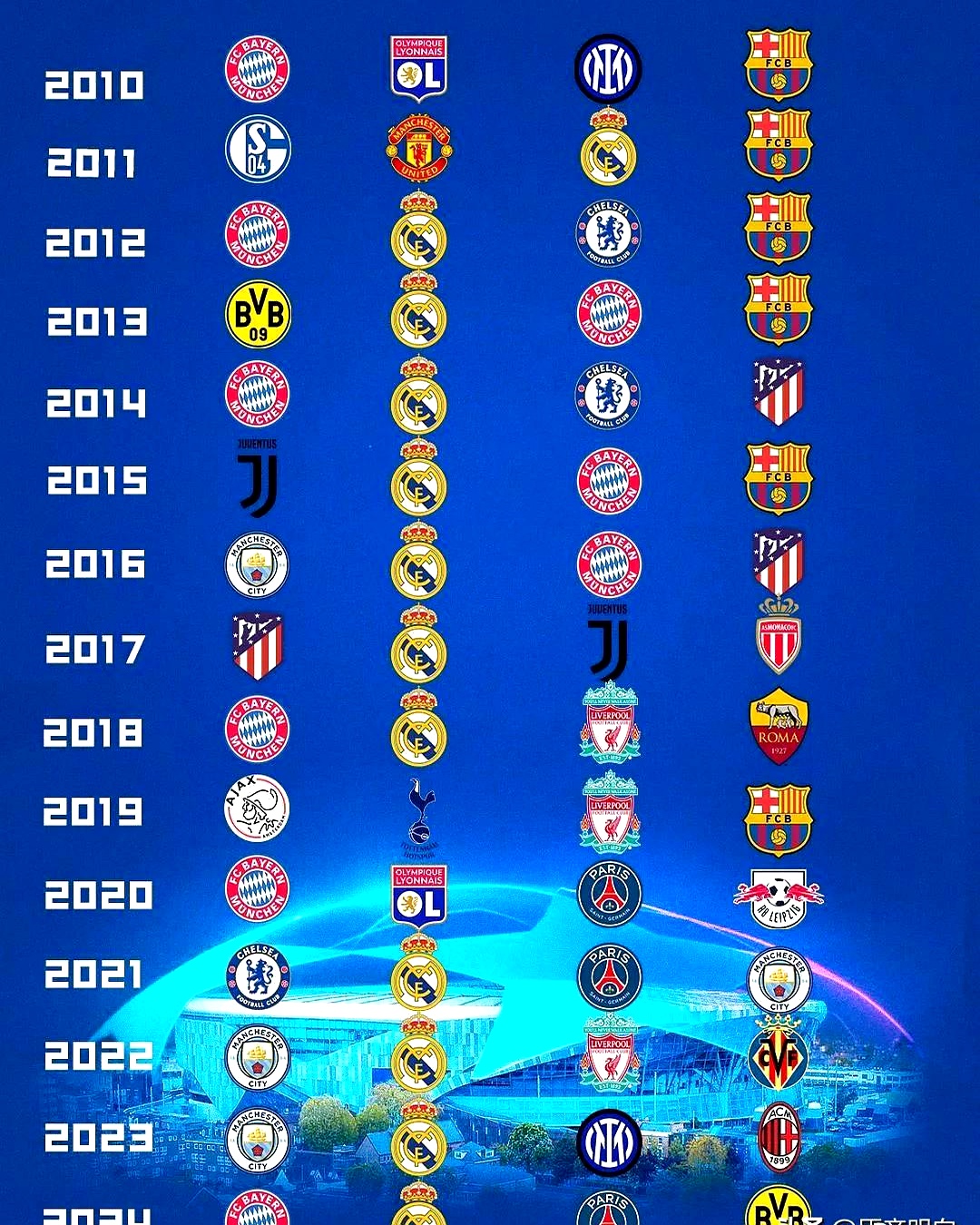 包含德国杯倒计时，巴黎圣日耳曼加时末段刷新队史纪录，细节引发关注，引发热议，赛季目标并未改变的词条-九游网站